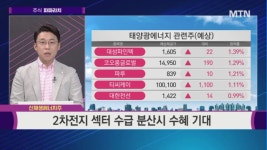 [허반석의 주식 파파라치] 매출과 영업이익 증가는 기본 어떤 분야든 함께할 수 있는 팔방미인! <신성이엔지>