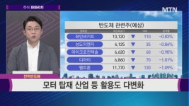 [허반석의 주식 파파라치] 전기차 시장 본격 공략! 상승은 이제부터 시작이다 <KEC>