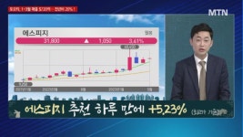 [경이로운 소문] 17일 드론·UAM 박람회 개최… 관련주 떠들썩 할까?