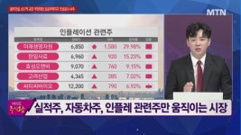 [여의도 주식왕] 코리아에프티 vs 팜스토리 vs KH바텍, 공략법은?