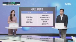 [김종효의 잠금해제] 에스엘 좋아도 너무 좋다? 하반기 주가는 어디까지
