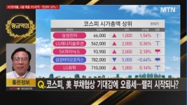 [좋은정보 황금맥점] 세포 치료제 개발, 8개 파이프라인 보유 <에스바이오메딕스>