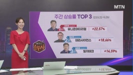 [여의도 승부사] 나노씨엠에스 vs 전진바이오팜 vs 성우하이텍 vs SIMPAC 여의도를 달굴 종목은?