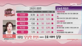 [이달해 달달한10분] 정부가 미는 디지털 바이오, AI 안면인식 기술 보유 <씨유박스>