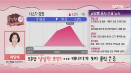 [이달해 달달한10분]日 오염수 방류 초읽기 … 정수필터 관련주 주목 <한독크린텍>