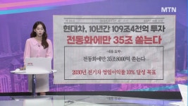 (주)씨엠 동국알앤에스점 | [여의도 클라쓰] '동국제강 vs 대유플러스' 클라쓰가 다른 오늘의 종목은?