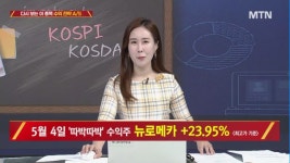 [단도직입] 나노신소재 vs 에스피시스템스, 프로의 공략 포인트는?