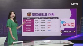 [여의도 승부사] '코퍼스코리아 vs 하이로닉' 여의도를 달굴 종목은?