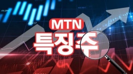 [머니 e-종목] 포스코퓨처엠·포스코인터내셔널 주가 장중 신고가…그룹주 강세 지속