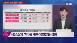(주)현대그린푸드(삼원강재) | [여의도 주식왕] 이녹스 vs 현대건설 vs 삼원강재, 공략법은?