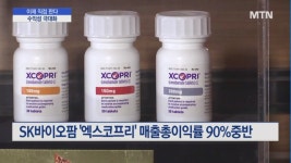 이젠 직접 판다…K제약바이오, 미국 직판 대세된 이유?