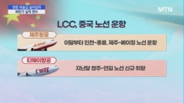 계륵이냐 효자냐…중국 노선, 하반기 항공업계 변수