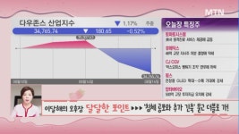 (주)더블루피엠씨 | [이달해 달달한10분] '오일머니'도 참전한 AI! '하이퍼클로바X' 협업 기대감 '오브젠'