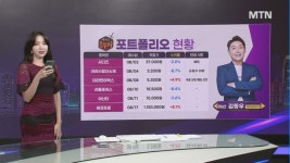 [여의도 승부사] 삼기 vs 이수페타시스 vs 한양이엔지 여의도를 달굴 종목은?