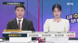 [수익 내비게이터] 메디컬 전문기업 엘앤케이바이오 vs 비만치료제 임상 1상 신청 완료 대원제약