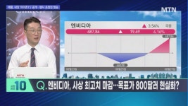 [신영목의 히든밸류 - 해설자들] 반도체부터 헬스케어까지 지금 당장 알아야 할 AI 유망주는?