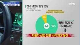 [벼랑 끝 카센터]① 열에 아홉은 미래차 소외…수입차는 넘사벽