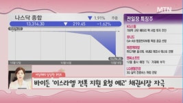 (주)렛유어데이샤인 | [이달해 달달한10분] 삼성전자 HBM 공략 본격화! 국내 최초 EUV 장비 개발 '아이엠티'