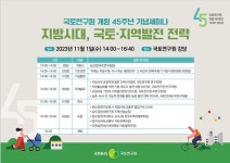 국토硏, 다음달 1일 지역 균형발전 주제로 세미나 개최