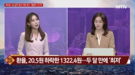 [여의도 클라쓰] 씨유박스 vs NAVER 클라쓰가 다른 오늘의 종목은?