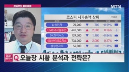 카이로스시계주 | [박종현의 돌파매매] 오늘의 돌파매매 추천주는? '오로스테크놀로지'