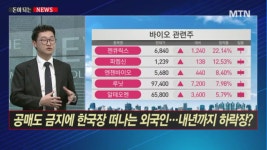 [돈이 되는 뉴스] 공매도 금지에 한국장 떠나는 외국인...내년까지 하락장?