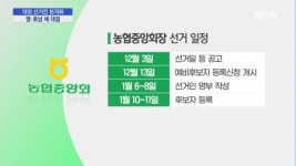 차기 농업 대권 선거전 본격화…영·호남 세 대결