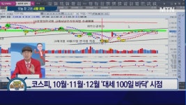 [리턴즈 고래 삼총사] 네오셈, LS머트리얼즈, 태성! 오늘 장 궁금 종목 분석