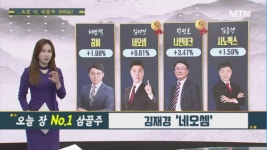 [삼끌모아 태산] 아비코전자 vs 시노펙스, 종목 공략 포인트는?