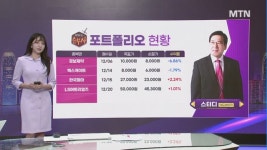 [여의도 승부사] 한농화성 vs 신성에스티 vs 태웅로직스 여의도를 달굴 종목은?