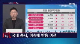 [김충성의 장단맞춤] 온디바이스AI에 주목한다면! 칩스앤미디어