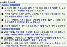 금감원 스스로 발치했다면 임플란트 보험금 지급 어려워