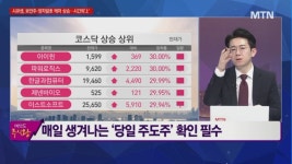 [여의도 주식왕] 알에스오토메이션 vs 셀트리온제약 vs 컴퍼니케이, 공략법은?