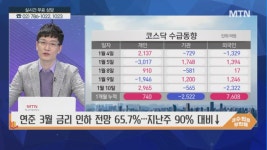 [오늘의 테마] 온실가스 배출권 관련주