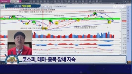 [리턴즈 고래 삼총사]'반도체· 사이버 보안· 바이오', 테마 필승 전략은?