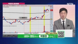 [박종현의 돌파매매] 오늘의 돌파매매 추천주는? 파인엠텍