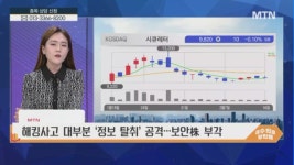 신한엘리베이터주 | [오늘의 테마] '보안주' VS '배터리 셀'