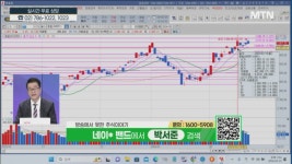 [오늘의 테마] 원격진료 VS 제약·바이오