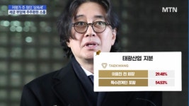 [밸류업vs상속세]④ 밸류업 아이콘 태광산업, 황제주 영광 되찾으려면...