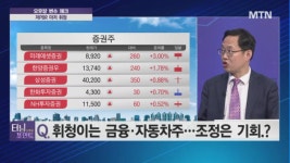 [오후장 터닝포인트] 배당락일 따른 저PBR주 재료 소멸…코스닥 볼 때?