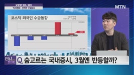 [오후장 터닝포인트] 오후장만 되면 반등하는 반도체주, 지금이 매수 기회?