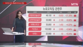 [여의도 클라쓰] HLB제약 vs 파로스아이바이오 클라쓰가 다른 오늘의 종목은?