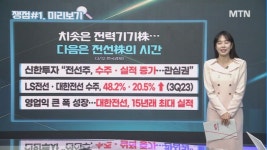 (주)하림 네이쳐델리 대한전선(전력기기공장) | [오후의 쟁점] 순서가 왔다! '전선주' / 시장 확대 순항? '미용기기'