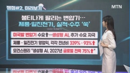 [오후의 쟁점] 모멘텀의 발생 로봇 / AI 필수요소 전력기기