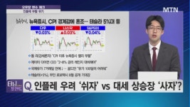 [오후장 터닝포인트] 부활한 바이오주 알테오젠 다시 매수 구간?