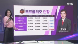 [여의도 승부사] 바이넥스 vs 제이앤티씨 vs 극동유화 여의도를 달굴 종목은?
