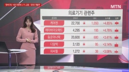 [여의도 클라쓰] 퀄리타스반도체 vs 제일전기공업 클라쓰가 다른 오늘의 종목은?