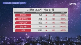 [탑픽전쟁] 오파스넷 vs 흥아해운, 승리 전략은?