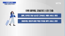 항공, 숙박부터 액티비티까지…여행 슈퍼앱 춘추전국시대