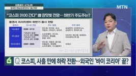 [김종효의 시그니처] 코스피, 사흘 만에 하락 전환… 외국인 바이 코리아 끝?